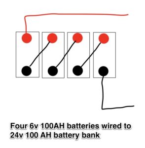 four 6v 100ah - 24v 100ah