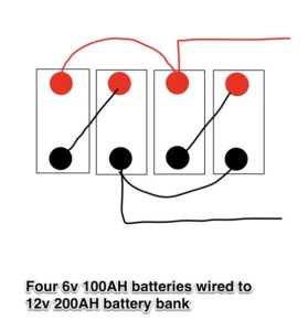 four 6v 100ah - 12v 200ah