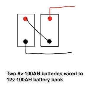 two 6v 100ah - 12v 100ah