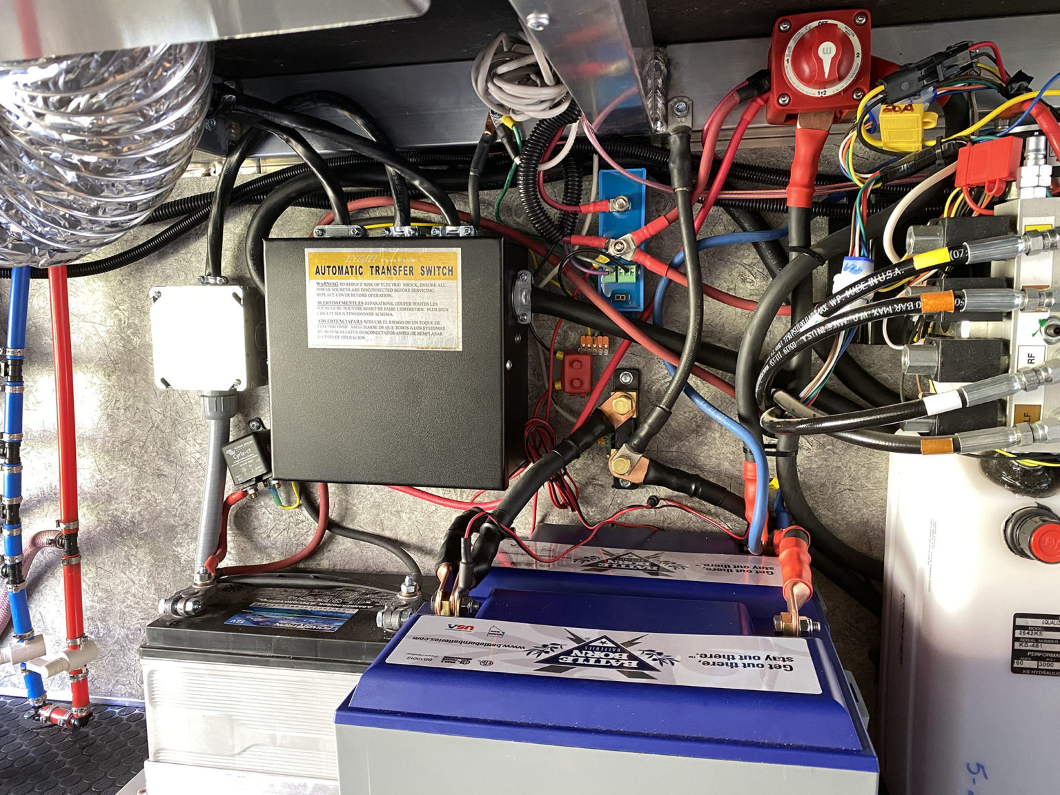 900 Watt Solar with 3,000 Watt Inverter The BoonDoctor